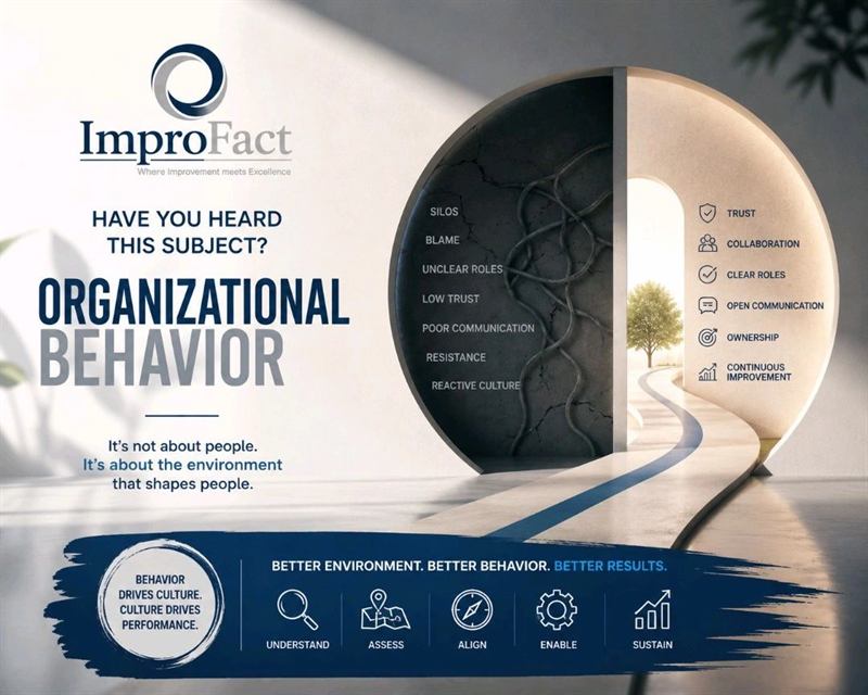Organizational behavior: it's not about people, it's about the environment that shapes people.